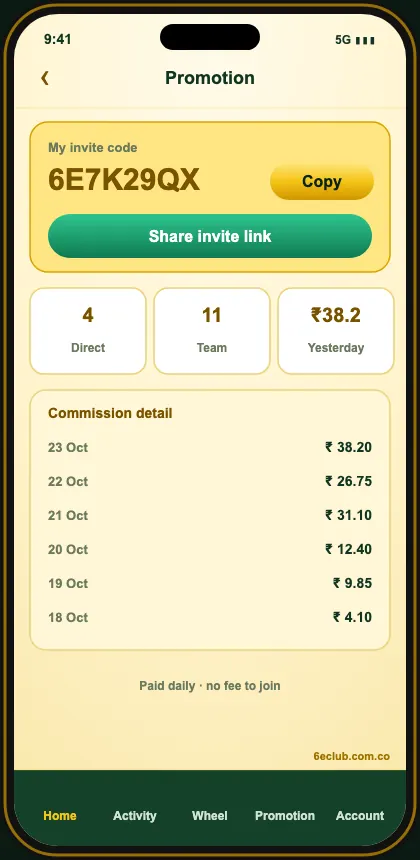 6E Club promotion tab with invitation code